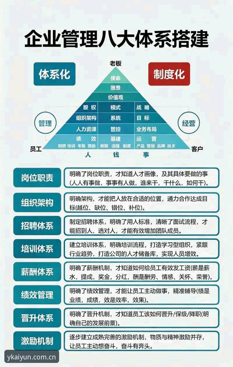2个关键动作与3组数据：搞懂开yun体育平台安装链路的底层逻辑